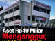 Aset Rp49 Miliar Menganggur, Hotel Batung Batulis Dibuka untuk Investor